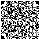 QR code with Molokai Shores Suites contacts