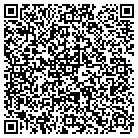 QR code with Mommy Jewelry & Perfume Inc contacts