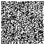 QR code with Builders Insul & Building Products contacts