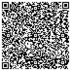 QR code with Magnifique Parfumes And Cosmetics Inc contacts