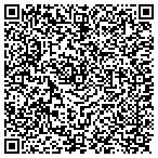 QR code with Capitol Hill Delivery Service contacts