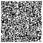 QR code with Applied Energy Savings Systems Inc contacts