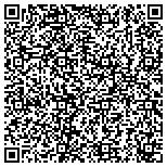QR code with Fort Leavenworth Non Gov Activities Post Excha contacts