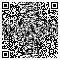 QR code with Perfume Depot contacts