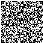 QR code with Atlantic Transport Systems contacts