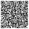 QR code with Sharoma Fragrances contacts