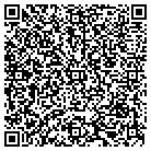 QR code with Mike's Thriftway/Travel Center contacts