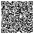 QR code with Handyman contacts