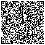 QR code with Managed Subcontractors International contacts