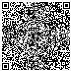 QR code with Scoop Scooby Doo Pet Waste Removal Service contacts