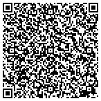 QR code with London House Publishing Company LLC contacts