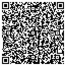 QR code with Choice Pet Market contacts