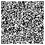 QR code with Fedex Ground Package System Inc contacts