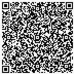 QR code with All Around Delivery Service Inc contacts