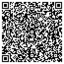 QR code with Milan Condominium contacts
