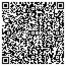 QR code with All Around Town contacts