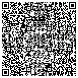 QR code with Sugarbears Pampered Pets contacts