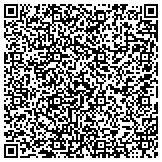 QR code with Friends Of The Eastern Neck Island National Wildlife Refuge contacts