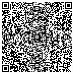 QR code with All Fur Love Pet Care contacts