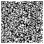 QR code with Personalized Printing And Publishing Co contacts