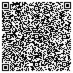 QR code with Shepherds Table Christian Book Store contacts