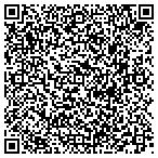 QR code with River's Edge Condominiums contacts