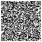 QR code with Fuller Avenue Senior Housing Corporation contacts