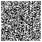 QR code with Southern California Presbyterian Homes Inc contacts