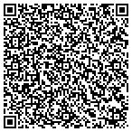 QR code with Louis Birds Pets & Supplies contacts