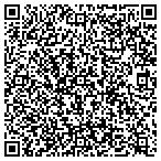 QR code with Pat & Tony's Lyme Country Store contacts