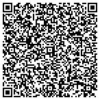 QR code with Loving Care Pet Sitting contacts