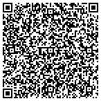 QR code with Cardillo Plastering & Stucco contacts
