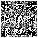 QR code with Basic Luther & Twisted Lip Entertainment contacts