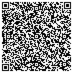 QR code with Southeast Cross Lander Dealers contacts