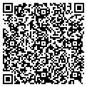 QR code with Pet Set contacts