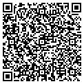 QR code with Alfredo Karlson contacts