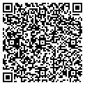 QR code with Latrobe Windows contacts
