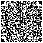 QR code with Making A Change Entertainment Company contacts