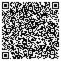 QR code with Unfurgettables contacts