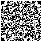 QR code with Eye of Horus Inc contacts