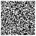 QR code with Jensen Foundation Plastering LLC contacts