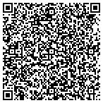 QR code with Lutheran Retirement Center At Lutheridge Inc contacts
