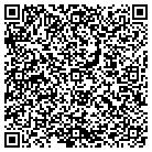 QR code with Mountain Brook Flower Shop contacts
