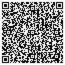 QR code with Whatever Is True contacts