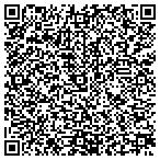 QR code with Redevelopment Authority Of The County Of Lebanon contacts