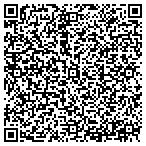 QR code with The Blueprint Entertainment LLC contacts