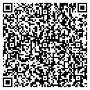 QR code with Vogel Entertainment contacts