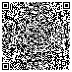 QR code with Menke Dan D & Carol Air Purification contacts