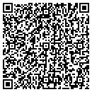 QR code with Mueller Apartments contacts