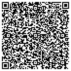QR code with Skamania County Sanitary Services contacts